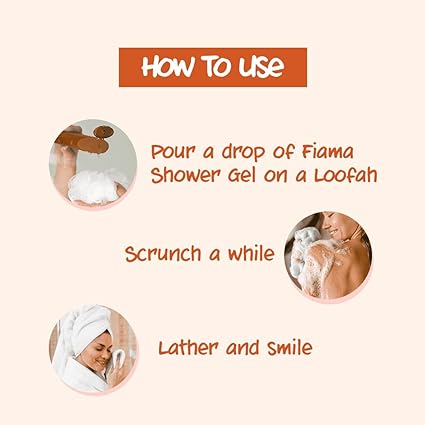 Fiama Peach & Avocado Shower Gel (250ml)