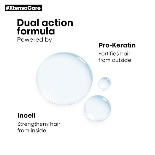 L'Oreal Professionnel X-Tenso Care Masque (196gm)