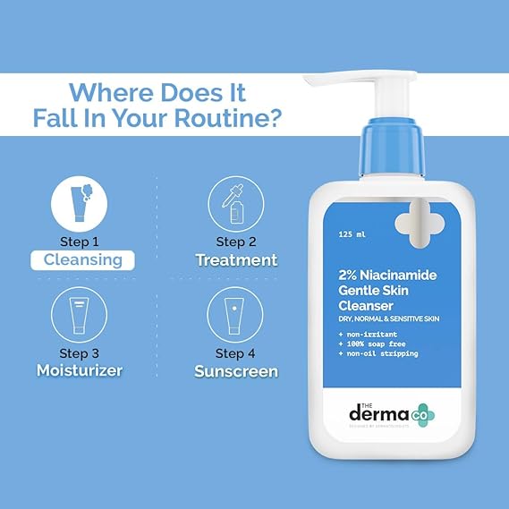 The Derma Co 2% Niacinamide Gentle Skin Cleanser for Sensitive, Dry, Normal Skin - 125 ml Non-Irritant | 100% Soap-Free | Non-Oil Stripping | Gently Cleanses Makeup