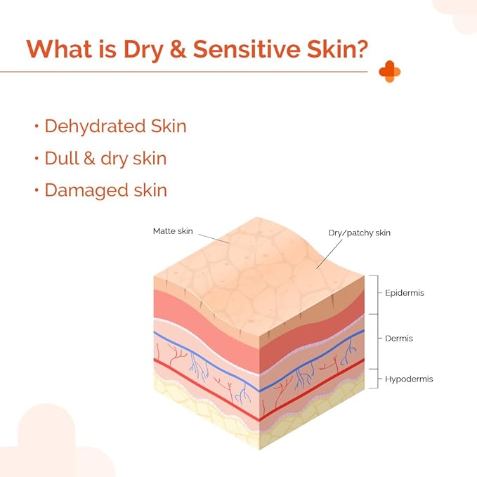 The Derma Co 1% Hyaluronic Sunscreen Hydrating Gel SPF 50 PA++++ I For Dry, Sensitive Skin | Lightweight Texture