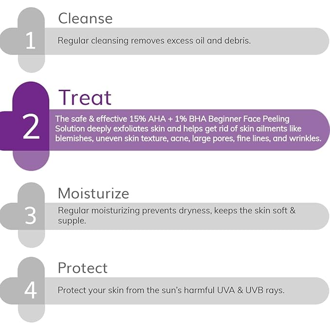 The Derma Co 15% AHA + 1% BHA Beginner Repairing, Radiant Skin, Exfoliating, Removes Impurities Face Peeling Solution for 10-Minute Weekly Exfoliation - 30ml