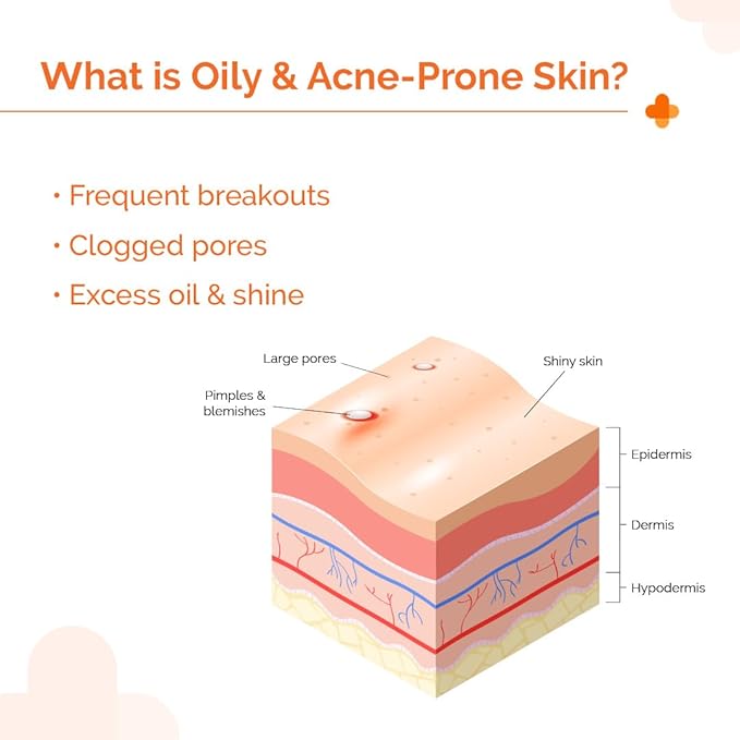 The Derma Co 1% Hyaluronic Sunscreen Oil-Free Gel Spf 50 Pa++++ I For Oily, Acne-Prone Skin