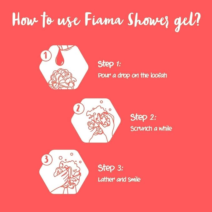 Fiama Happy Naturals Body Wash Shower Gel, Plum Blossom and Ylang, 250ml, Body Wash for Women & Men with Skin Conditioners for Moisturised Skin, 97% Natural Origin Content, Safe on Sensitive Skin Bodywash