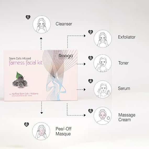 Raaga Professional Stem Cell Infused Fairness Facial Kit (51gm+10ml)