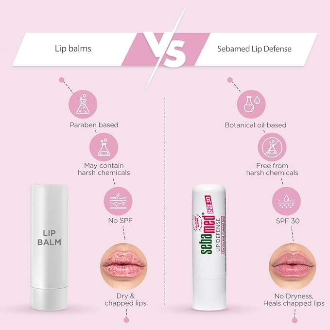 SebaMed Lip Defense Lip Balm With Spf 30 + Vit E | Regenerates Dry, Chapped Lips
