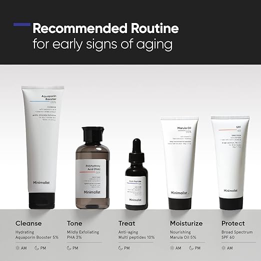 Minimalist Multi Peptide Night Face Serum for Ageless Younger Skin, 30 ml | Collagen Boosting, Hydrating & Overnight Repair Serum for Women & Men with 7% Matrixyl 3000 & 3% Bio-Placenta