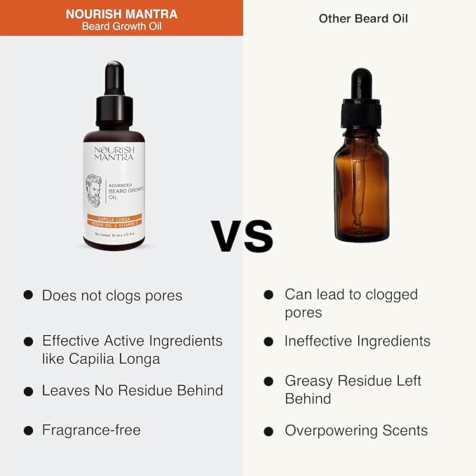 Nourish Mantra Advanced Beard Growth Oil/Made with Capilia Longa, Argan Oil, Vitamin E and Jojoba Oil/For Fuller, Thicker and Healthier Beard Growth - 30ml