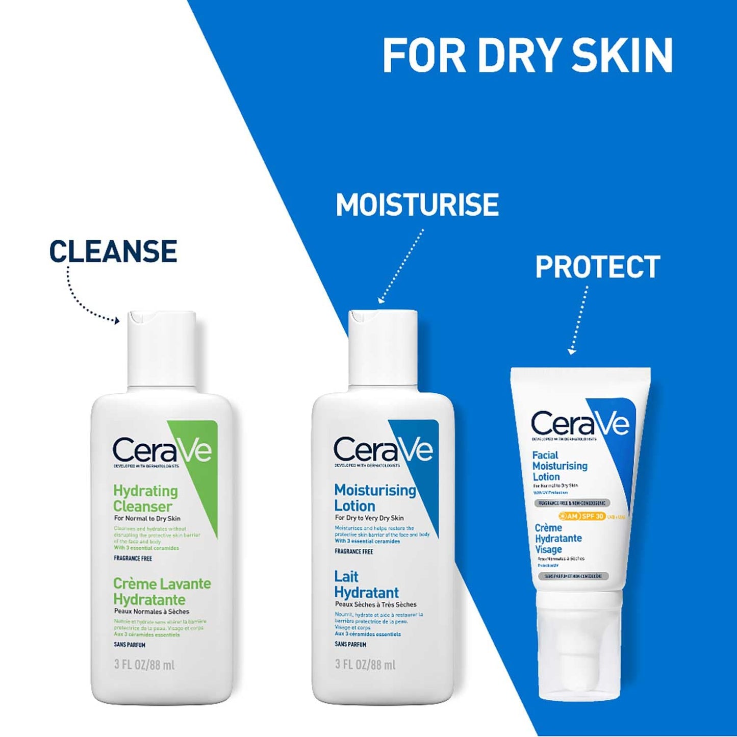 CeraVe Moisturizing Lotion For Dry Skin (88ml) - Formulated With 3 Essential Ceramides And Hyaluronic Acid | Non-Comedogenic, Oil Free