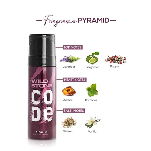 Wild Stone Code Iridium Body Perfume for Men (120ml)