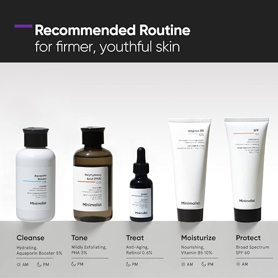 Minimalist Retinol 0.6% Mid-Strength Anti Aging Face Serum Reduces Fine Lines & Wrinkles, Medium Strength Retinol Formula