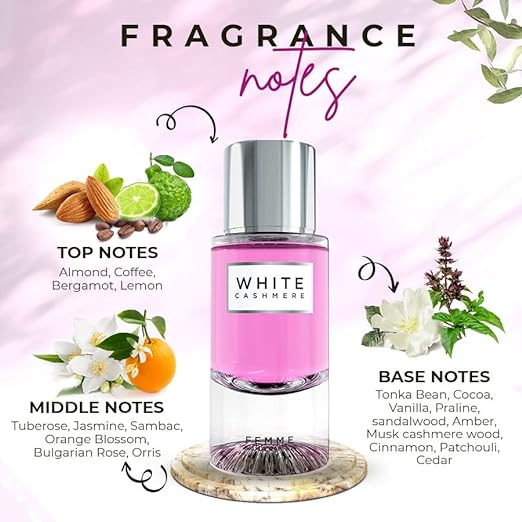Colorbar White Cashmere Perfume for Women, 100 ml