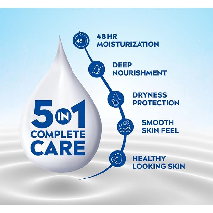 NIVEA Nourishing Body Milk Lotion With Deep Moisture Serum (600ml)