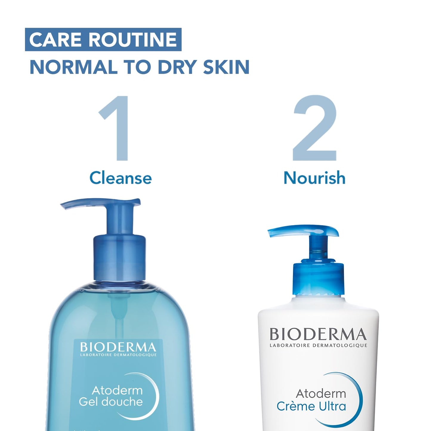 Bioderma Atoderm Creme Ultra-Nourishing - Moisturizer For Normal To Sensitive Dry Skin, 500ml