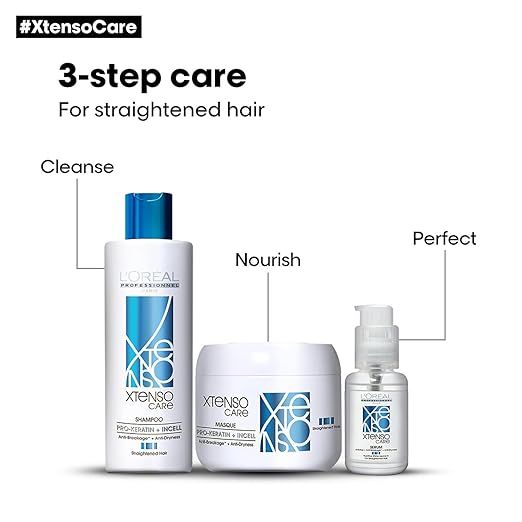 L'Oreal Professionnel X-Tenso Care Masque (196gm)