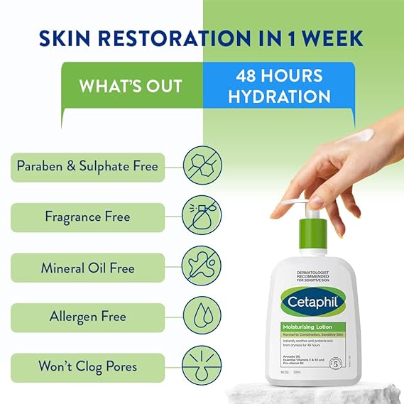 Cetaphil Gentle Skin Cleanser (500ml)