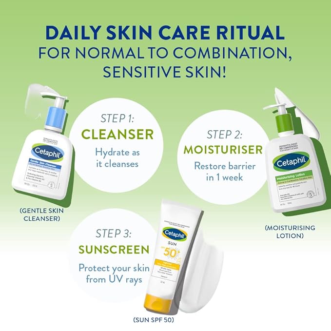 Cetaphil Moisturising Lotion (250ml)