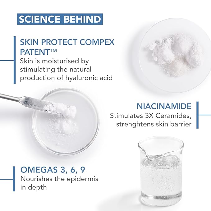 Bioderma Atoderm Creme Ultra-Nourishing - Moisturizer For Normal To Sensitive Dry Skin, 500ml