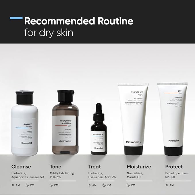 Minimalist 5% Aquaporin Booster | Face Wash For Dry Skin with Hyaluronic Acid | Hydrating | Sulphate Free | Non- drying Cleanser | For Women & Men (100 ml)