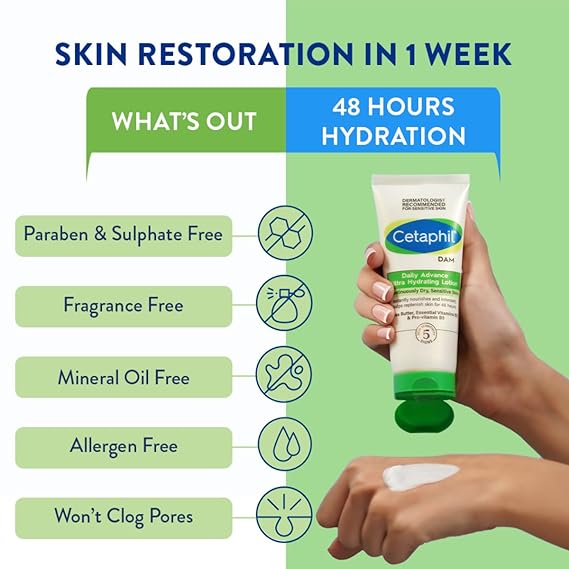 Cetaphil DailyAdvance Ultra Hydrating Lotion (100gm)