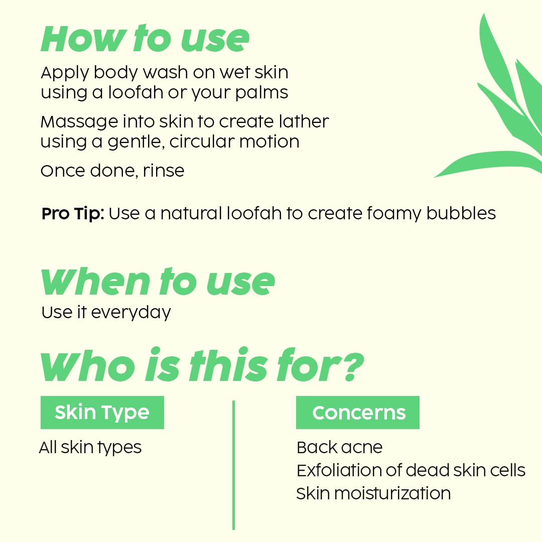 PLIX - THE PLANT FIX Jamun 2% Salicylic Acid Body Wash For Body Acne | Paraben & Silicones Free | Deeply Exfoliating Dead Skin Cells, Prevents Back Acne & Moisturizes Skin | 236ml