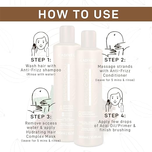 CADIVEU Generic Professional Brasil Cacau Anti Frizz Shampoo + conditioner 300 ml