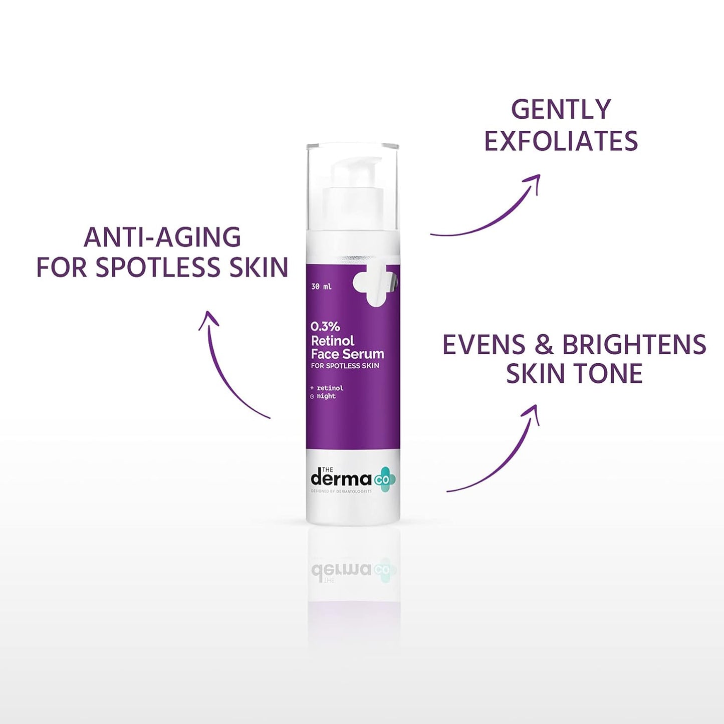 The Derma Co 0.3% Retinol Serum - 30ml | For Younger-Looking & Spotless Skin