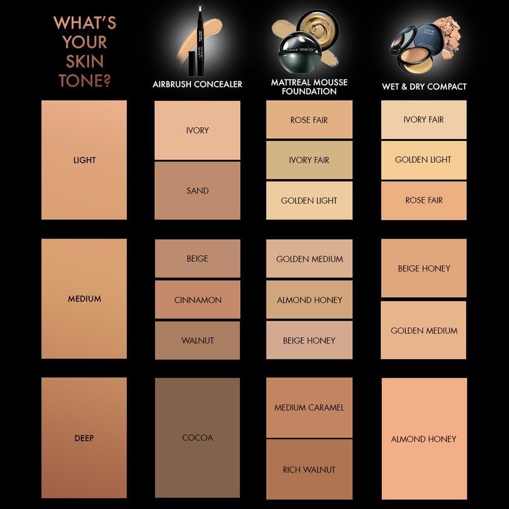 Lakme Absolute White Intense Wet & Dry Compact, Ivory Fair 01, 9 g