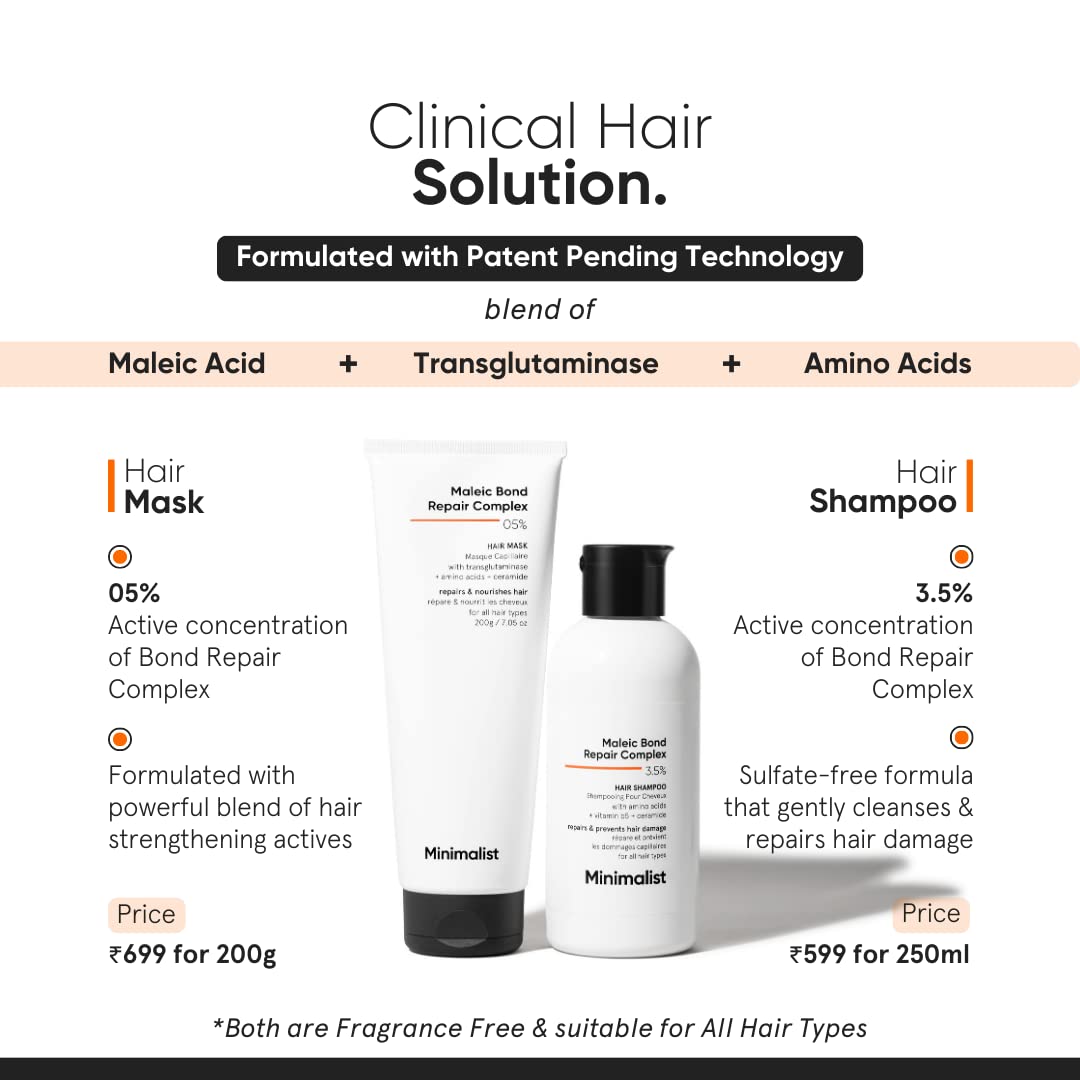 Minimalist Bond Repair Shampoo For Damaged, Dry & Frizzy Hair, Maleic Bond Repair Complex 3.5% With Patented Technology, Sulphate & Paraben Free Shampoo 250ml