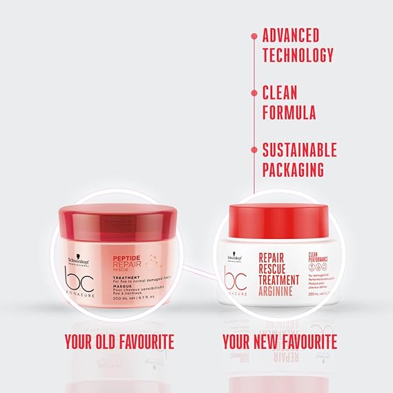 Schwarzkopf Professional Bonacure Peptide Repair Rescue Treatment Masque (200ml)