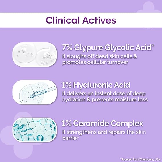 The Derma Co. 7% Glycolic Acid Hydrating Toner | Hyaluronic Acid & Ceramide Complex | For Glowing Skin | Multi-Purpose Exfoliating Toner For Face,Body,Underarms & Scalp