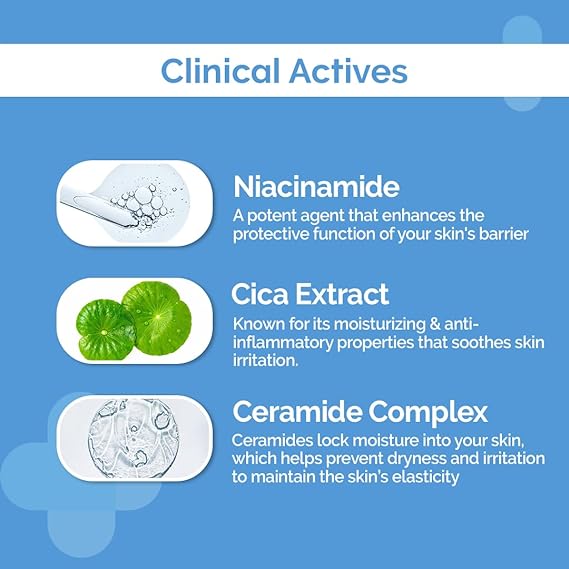 The Derma Co 2% Niacinamide Gentle Skin Cleanser for Sensitive, Dry, Normal Skin - 125 ml Non-Irritant | 100% Soap-Free | Non-Oil Stripping | Gently Cleanses Makeup