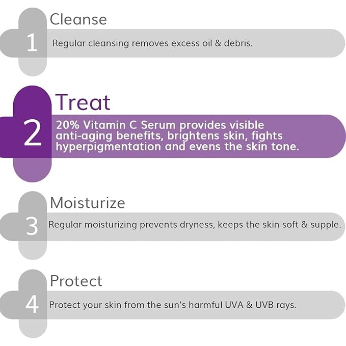The Derma Co 20% Vitamin C Serum for Skin Radiance 20ml