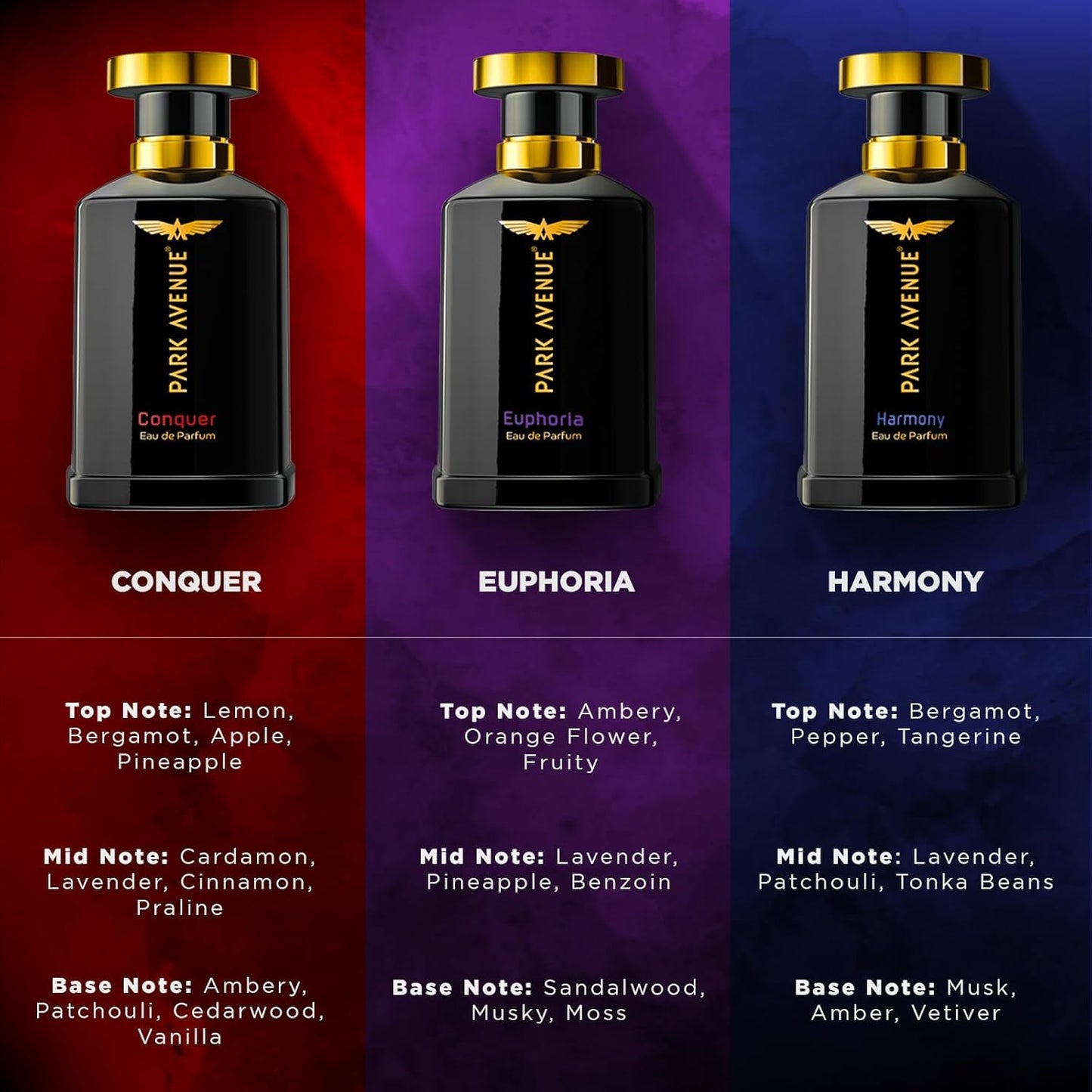 Park Avenue Harmony,Liquid Eau De Parfum Men,50Ml|Long Lasting Perfume For Men|Premium Luxury Fragrance Scent