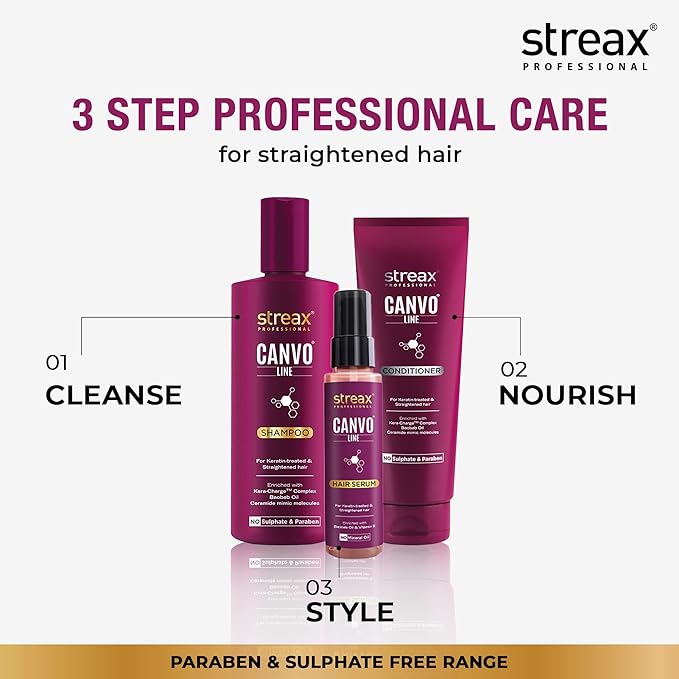 Streax Professional Canvoline Hair Serum 100ml