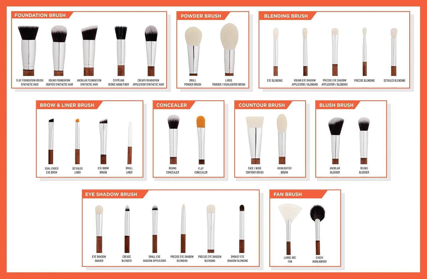 Recode 20 Makeup Brushes For Beginners - Recode Brush Set 20 Trainee Love