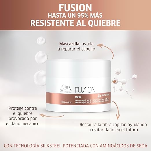 Wella Professionals Fusion Intense Repair Mask (150ml)