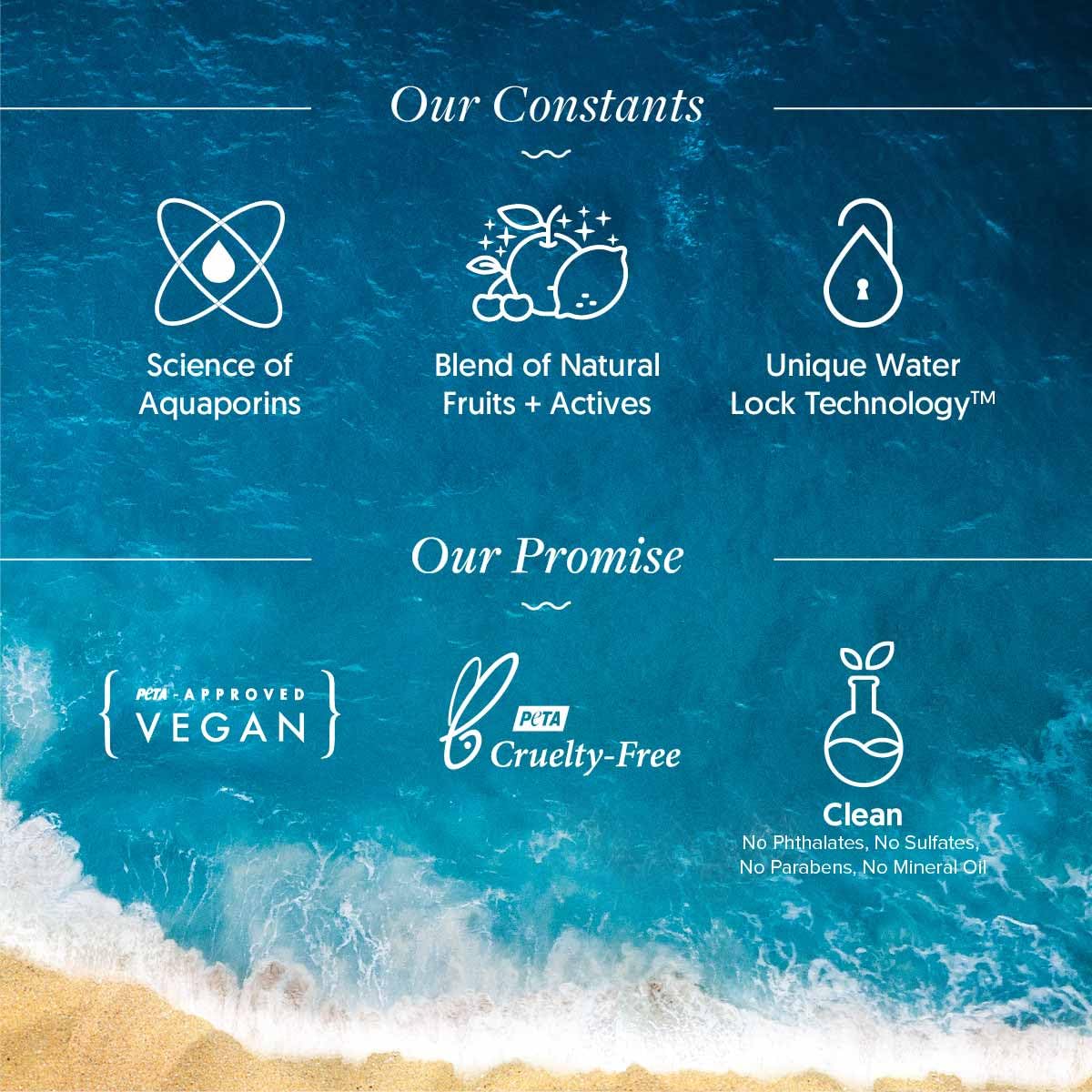 Aqualogica Detan+ Dewy Sunscreen with Cherry Tomato & Hyaluronic Acid with SPF 50 & PA++++ for Men & Women - For Normal, Dry & Combination Skin -80g