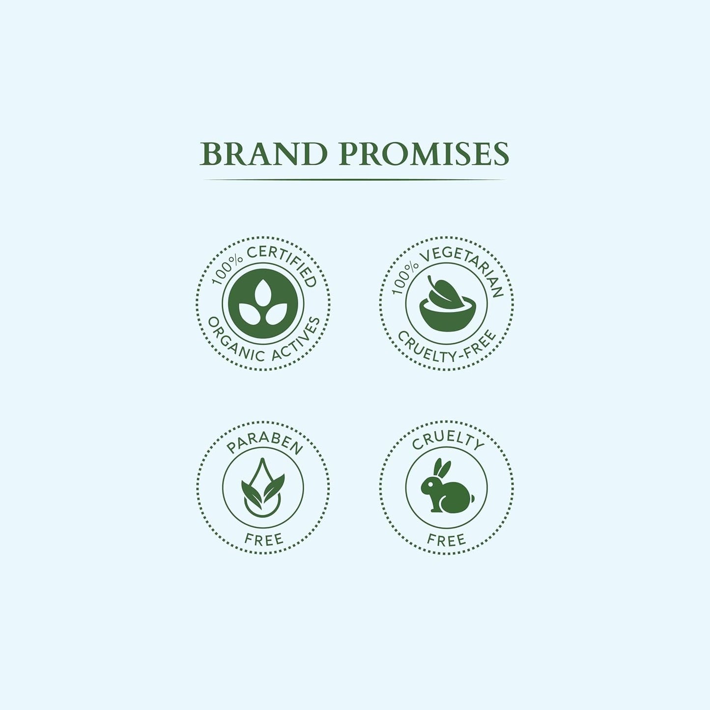 Lotus Organics+ Hydra Clean & Nourish Face Wash for Women & Men | 100% Certified Organic Aloe Vera & Grape Seed | Provides All-day Hydration | Prevents Dryness 80gm