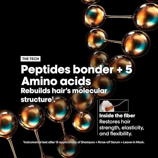 L'Oréal Professionnel Absolut Repair Molecular Deep Repairing Rinse-off Cream Mask for Damaged Hair - 500 ml | Repairs Very Damaged Hair and Restores Strength With 2% Peptides Bonder & 5 Amino Acids