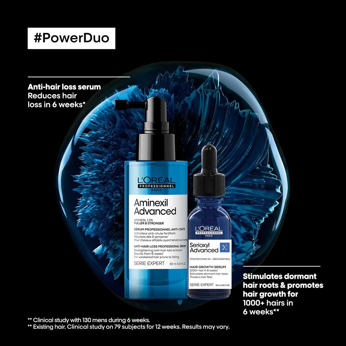 L'Oréal Professionnel Serioxyl Advanced Hair Growth Serum for scalp | Powered by Stemoxydine 5% + Resveratrol | Stimulates dormant hair roots & thickens hair fibre | Hairgrowth serum for men & women