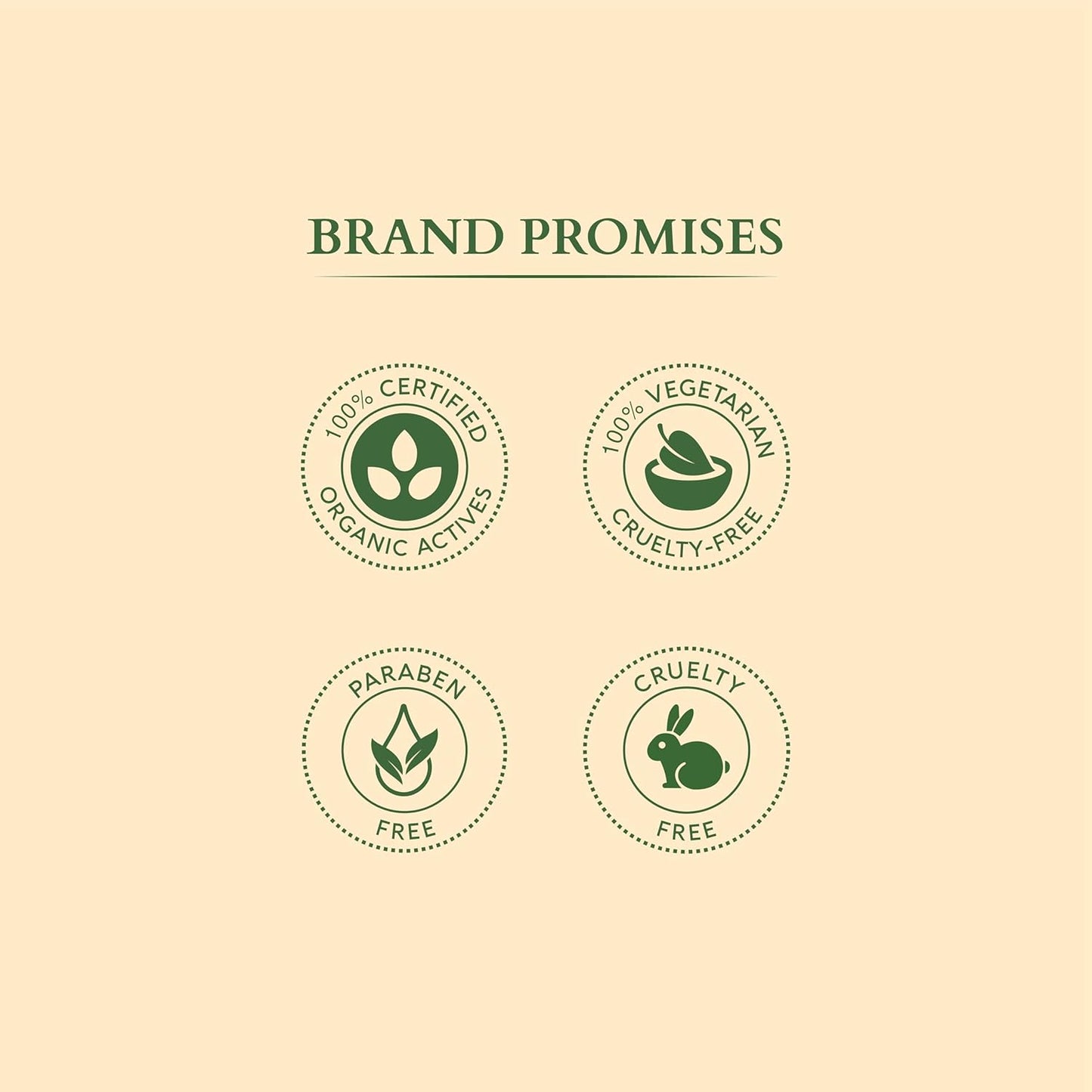 Lotus Organics + Deep Cleanse Face Wash for Women & Men, 100% Certified Organic Green Tea & Ginger | Controls Acne & Prevents Breakouts | Reduces Inflammation, Suitable for Sensitive, Normal, Dry & Oily Skin | 80g