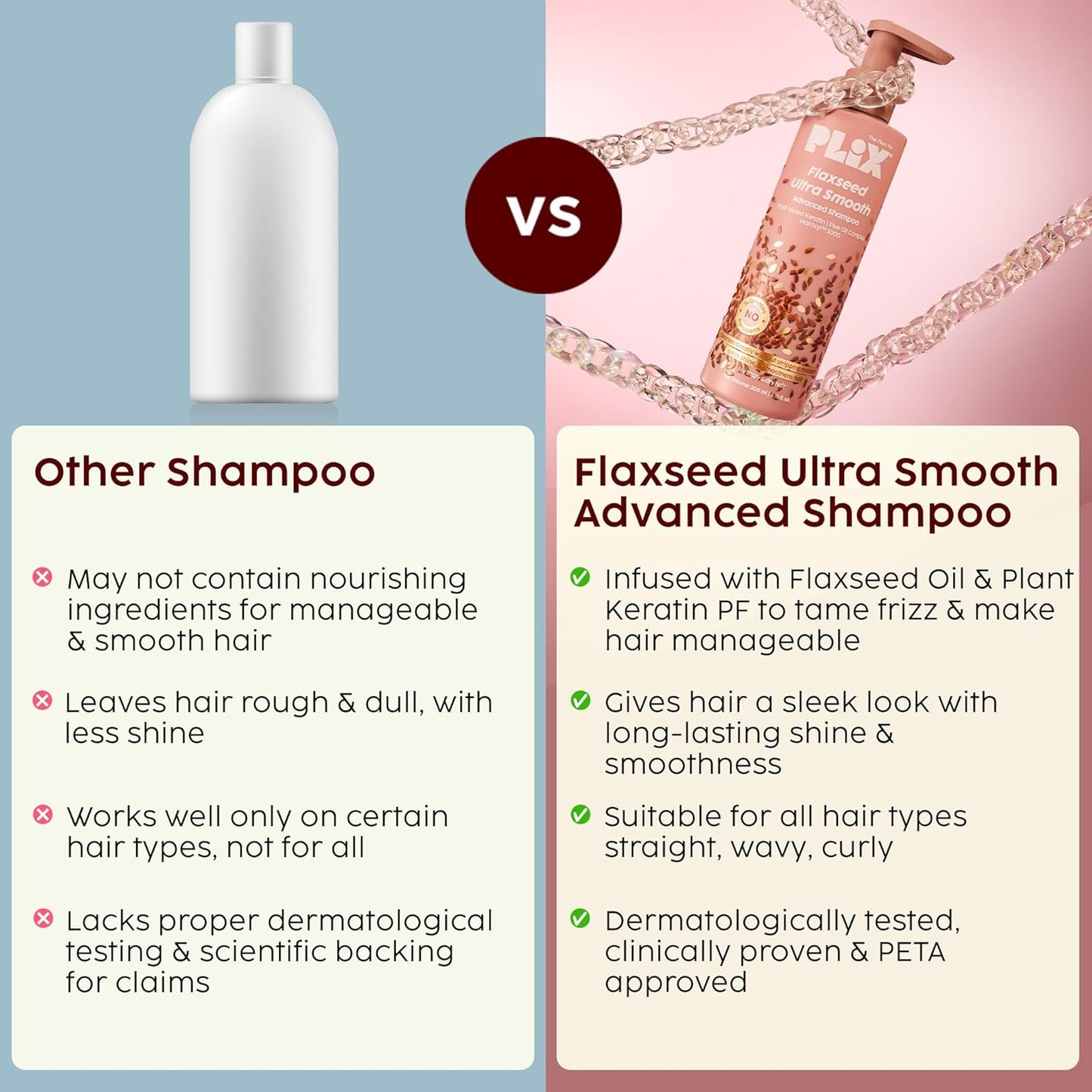 PLIX - THE PLANT FIX Flaxseed Ultrasmooth Advanced Shampoo | Plant Keratin PF & Flaxseed Oil | For Smooth & Shiny Hair | Paraben & Sulphate Free 200ml