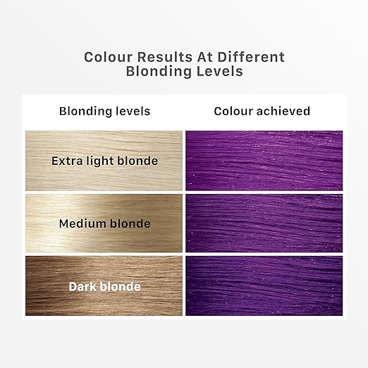 Streax Hair Colour Highlight Kit | Purple Hair Colour, Plum Purple - Pack of 1 I Enriched with Walnut & Argan Oil I Hair Colour for Women | Rich, vibrant, Easy to use, DIY Application