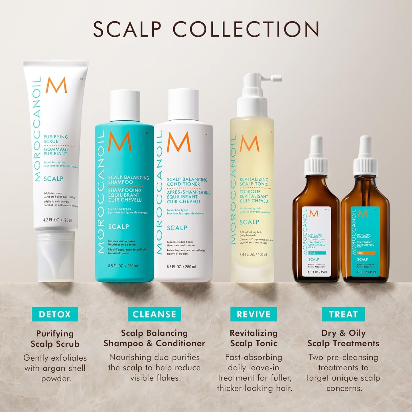 Moroccanoil Purifying Pre-Wash Scalp Scrub 125ml