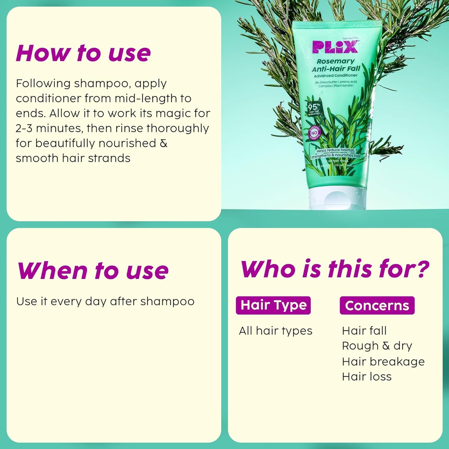 Plix PLIX Rosemary Advanced Anti Hair Fall Conditioner For Reducing Hair Loss, Breakage, All Hair Types Sulphate & Parabeen Free, 175 Ml