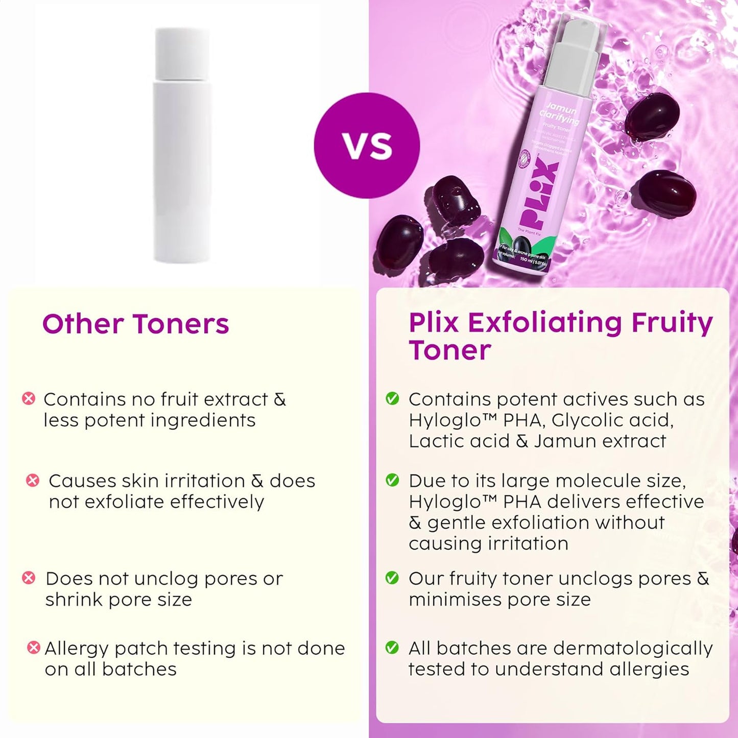 PLIX - THE PLANT FIX Jamun Clarifying Fruity Toner (150 Ml)|With Niacinamide & Jamun Extract|Targets Clogged Pores & Smoothens Skin|For Oily & Acne Prone Skin 150ml