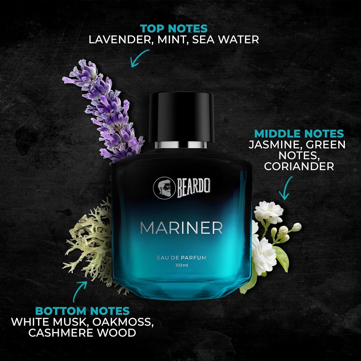 Beardo Mariner EDP for Men, 100ml | Eau De Parfum | Long Lasting Perfume for Men | Body Spray for Men | Day Time Fragrance Body Spray | Fresh, Aqua Note