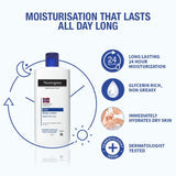 Neutrogena Norwegian Formula Body Moisturizer (250ml)