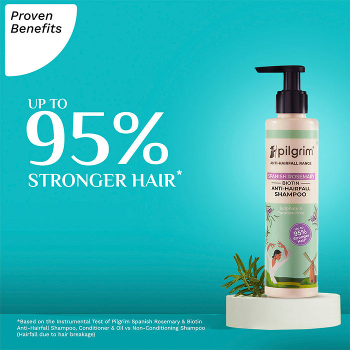 Pilgrim Spanish Rosemary & Biotin Anti-Hairfall Shampoo 250gm