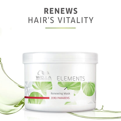 Wella Professionals Elements Renewing Mask Paraben Free (500ml)